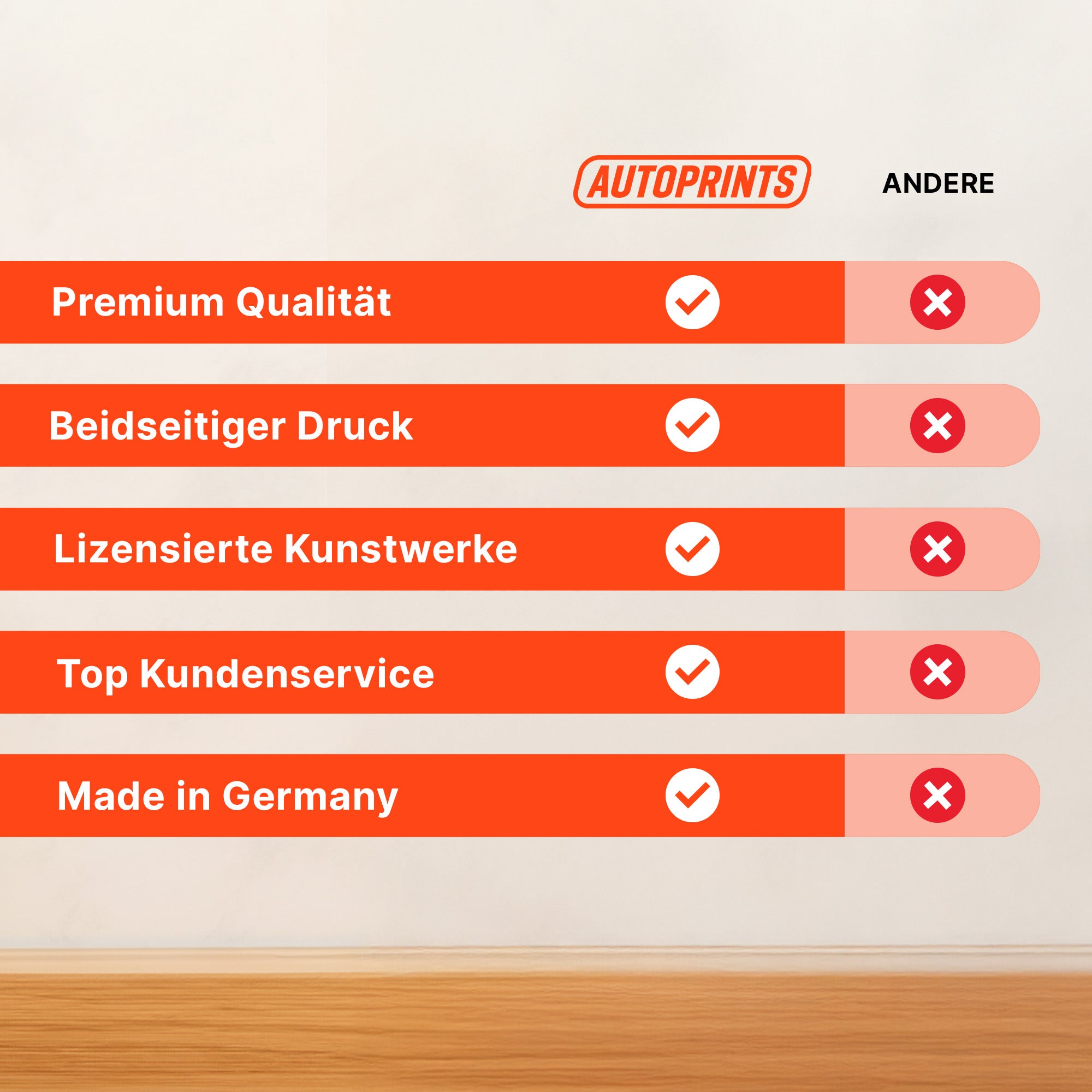 Zuffenhausen BW Bundle